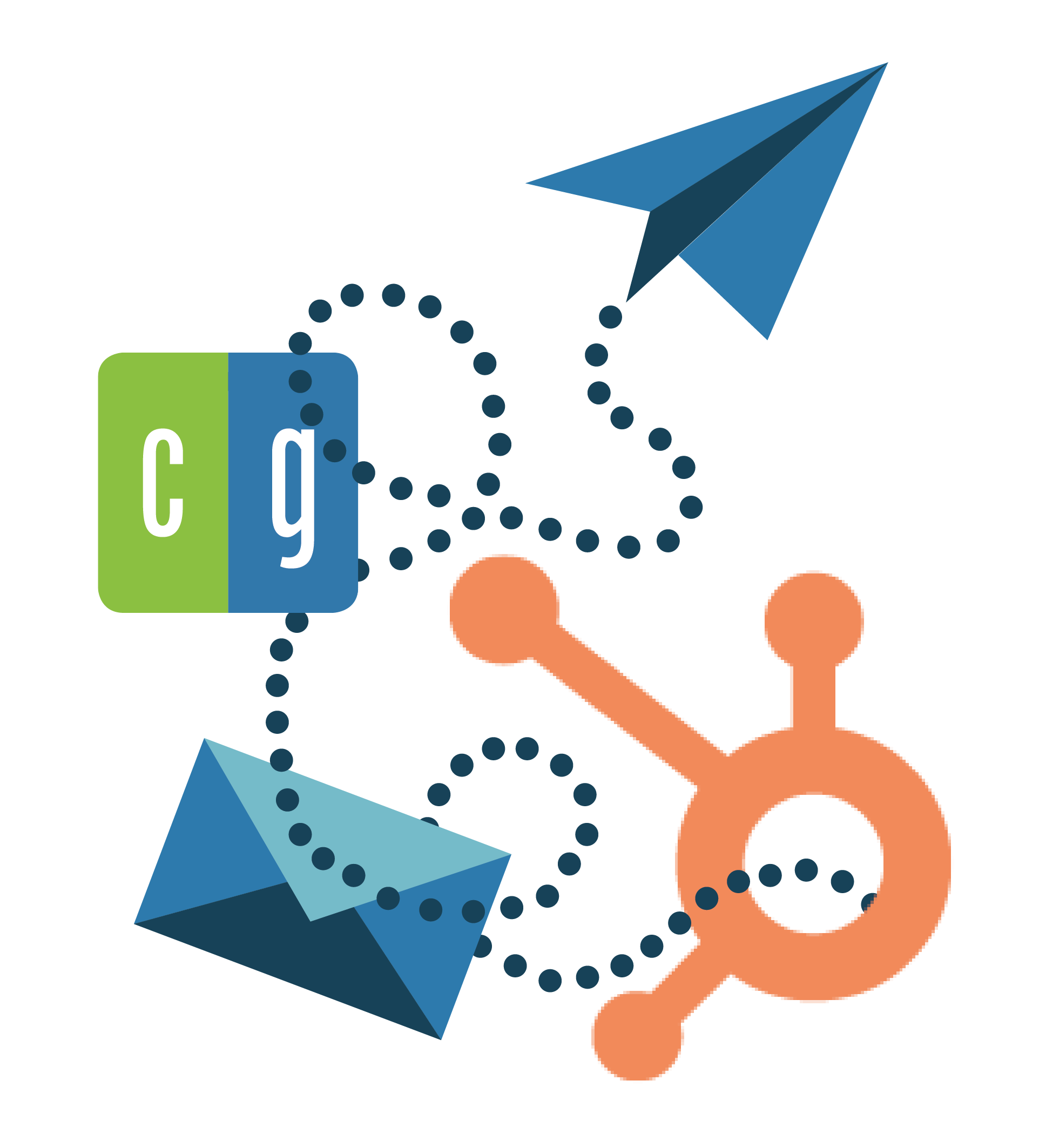 HubSpot Direct Mail CRM Integration